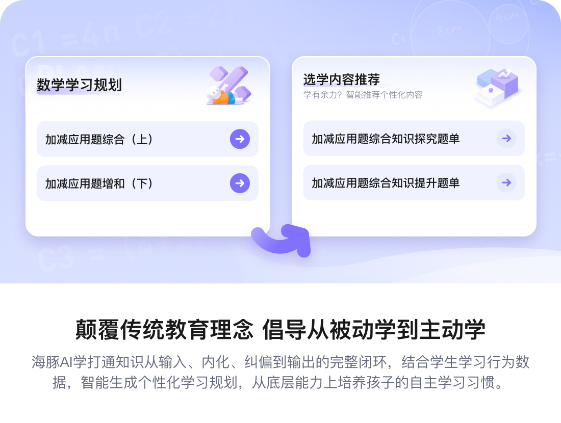 颠覆传统教育理念 倡导从被动学到主动学
