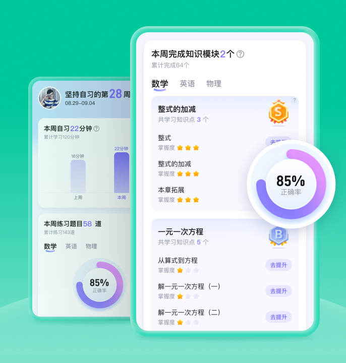 专属学习周报